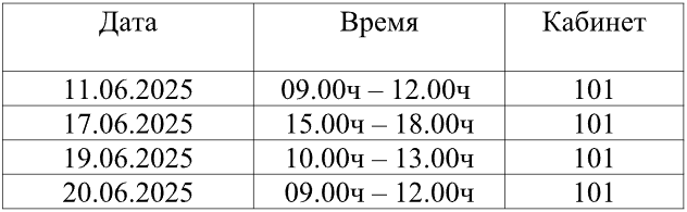 График приема оригиналов документов